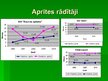 Prezentācija 'SIA "Raunas aptieka" finansiālais stāvoklis un sabiedrības tālākās attīstības ie', 8.