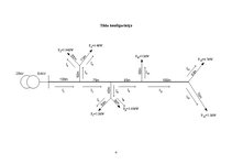 Referāts 'Elektroapgādes sistēmu projektēšana', 4.