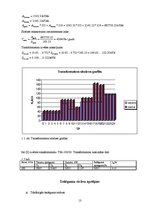 Referāts 'Elektroapgādes sistēmu projektēšana', 13.