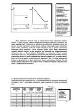 Referāts 'Монополистические тенденции и монополии в рыночной экономике', 14.