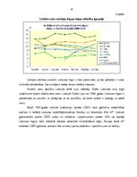 Referāts 'Tirgus tendenču analīze AS "Gutta"', 16.