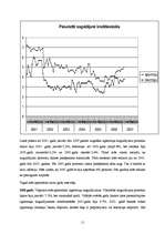Referāts 'Kredītprocentu un depozītu procentu dinamika Latvijā laika posmā no 2001.gada 1.', 11.