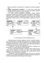 Referāts 'Darbinieku motivācijas paaugstināšanas projekts “Mc Donalds” restorānā', 20.