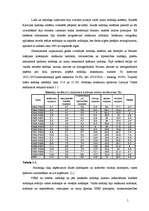 Referāts 'Latvijas nodokļu sistēma', 5.