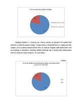 Referāts 'Alerģijas ietekme uz cilvēku', 22.