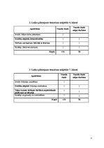 Referāts 'Mājoklis 6. un 7.klasei', 4.