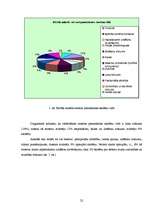 Referāts 'Stress un depresijas', 20.