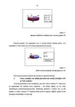 Diplomdarbs 'Mārketinga darbības analīze Latvijas mobilo telekomunikāciju tirgū', 60.