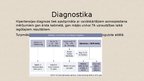 Prezentācija 'Primāra arteriālā hipertensija, (klīniskās izpausmes, diagnostikas un ārstēšanas', 5.