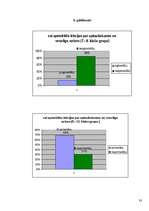 Referāts 'Aptaukošanās problēmas mūsdienās', 31.