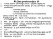 Prezentācija 'Akūta pulmonoloģija', 35.