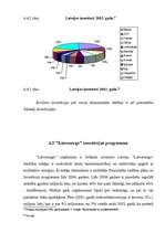 Diplomdarbs 'Investīciju loma uzņēmumu attīstībā ar piemēru', 57.