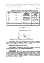 Referāts 'Elektrogravimetrija', 8.