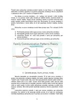 Referāts 'Komunikācijas teorija - ģimenes komunikācijas paradumu modelis', 5.