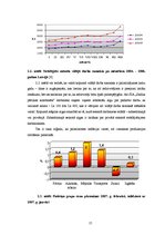 Referāts 'Produkcijas cenas noteikšana SIA "Saldus pārtikas kombināts"', 15.