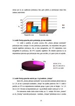 Referāts 'Produkcijas cenas noteikšana SIA "Saldus pārtikas kombināts"', 20.