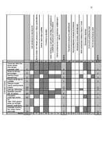 Referāts 'Uzņēmuma konkurētspējas paaugstināšanas projekts', 18.