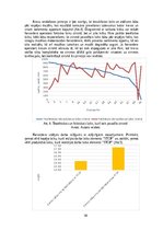 Referāts 'Biomasas izmantošana enerģētikā. Forvardera vidējā darba ražīguma analīze', 10.