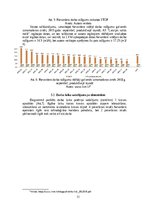 Referāts 'Biomasas izmantošana enerģētikā. Forvardera vidējā darba ražīguma analīze', 11.