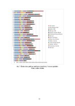 Referāts 'Biomasas izmantošana enerģētikā. Forvardera vidējā darba ražīguma analīze', 12.