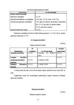 Referāts 'Analītisks izvērtējums par a/s "Swedbank", a/s "Norvik banka" un Latvijas pasta ', 14.