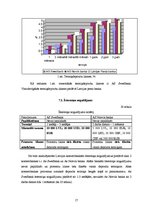 Referāts 'Analītisks izvērtējums par a/s "Swedbank", a/s "Norvik banka" un Latvijas pasta ', 17.