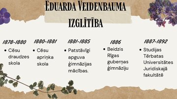 Prezentācija 'Eduards Veidenbaums', 4.