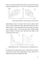 Referāts 'Regresijas un korelācijas analīze', 13.