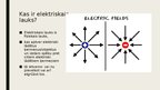 Prezentācija 'Elektriskais lauks', 2.