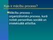 Referāts 'Mācību procesa ietekme uz skolēnu psihi', 57.