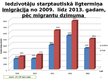 Prezentācija 'Migrācija Latvijā', 6.