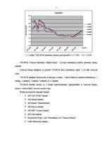 Referāts 'Latvijas komercbanku kredītu % likmju analīze dinamikā salīdzinājumā ar Lietuvas', 5.