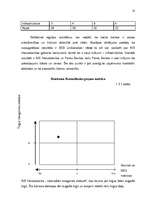 Referāts 'A/s "Hansabanka" mārketinga vides un stratēģijas analīze un darbības plānošana', 10.