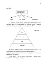 Referāts 'A/s "Hansabanka" mārketinga vides un stratēģijas analīze un darbības plānošana', 26.
