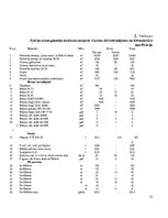 Referāts 'Pļaviņu aizsargdambis', 23.