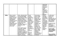 Referāts 'Seksuāli transmisīvās slimības', 11.