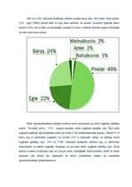 Referāts 'Mežsaimniecības nozares raksturojums', 16.