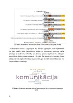 Diplomdarbs 'Pārmaiņu vadības procesa analīze Uzņēmumā X un tā pilnveidošanas iespējas', 66.