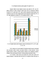 Referāts 'Latvijas eksporta un tā politikas analīze', 21.