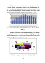 Referāts 'Latvijas eksporta un tā politikas analīze', 23.