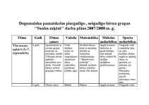 Konspekts 'Pedagoģiskā darba plāns darbā ar 5-6 gadus veciem bērniem', 2.