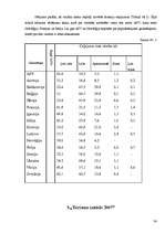 Referāts 'Tūrisms un tā iespējas Latvijas iedzīvotājiem', 24.