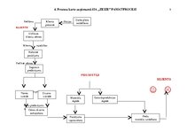 Referāts 'Integrētās kvalitātes vadības sistēmas raksturojums uzņēmumā SIA "Zeize"', 9.