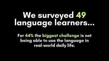 Biznesa plāns 'Language Learning Assistant - AI Tool Business', 22.