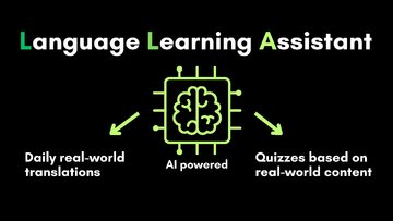 Biznesa plāns 'Language Learning Assistant - AI Tool Business', 25.