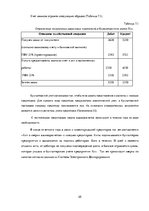 Prakses atskaite 'Квалификационная практика "Организация бухгалтерского учёта"', 25.