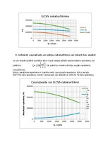 Referāts 'Hidrauliskas sistēmas vienkārša cauruļvada ekspluatācijas raksturlielumu pētīšan', 11.