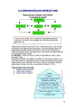 Referāts 'Iekšējās un ārējās vides ietekme uz organizācijas panākumiem', 5.