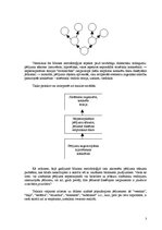 Referāts 'K.Marksa metodoloģija sociālo zinātņu izstrādē', 3.