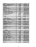 Referāts 'AS "X gāze" finanšu analīze', 9.